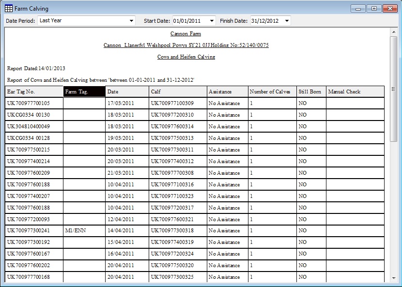 Calving Report